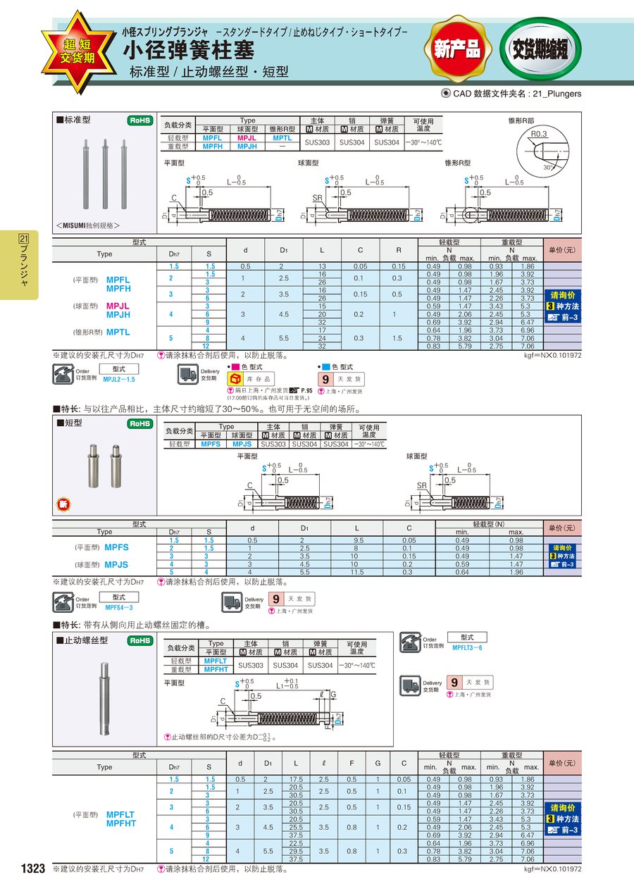 セラミック吸着テーブル 平面度15 平均気孔径55μm 125x120x15mm 3-8146-02 CAT1012S メーカー直送 代引不可 受注生産 ナベヤ セラミック吸着テーブル 平面度15 平均気孔径55μm 230x230x15mm