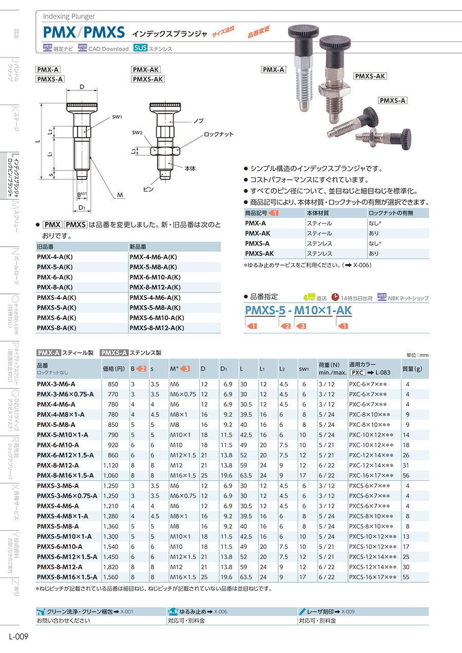 機械要素部品｜MISUMI-VONA｜ミスミの総合Webカタログ