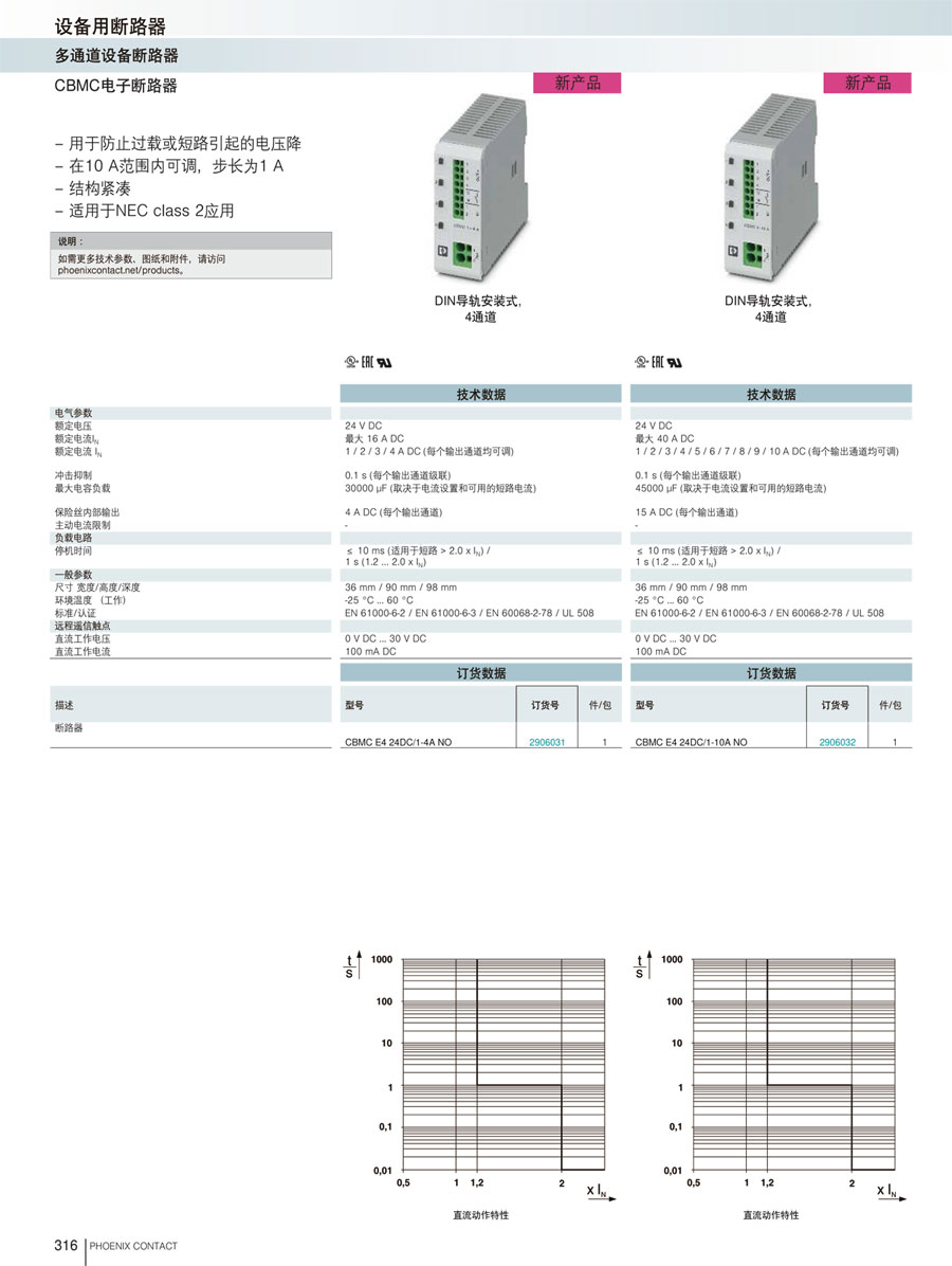 PHE｜MISUMI-VONA｜ミスミの総合Webカタログ