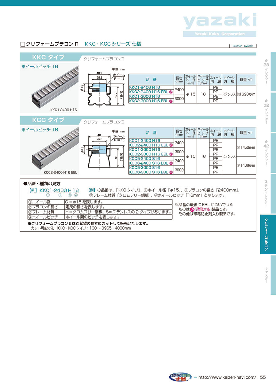 矢崎化工イレクター部品集vol.1｜MISUMI-VONA｜ミスミの総合Webカタログ